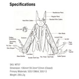 complete breakdown of all multifunction tools on the Klarus MT07