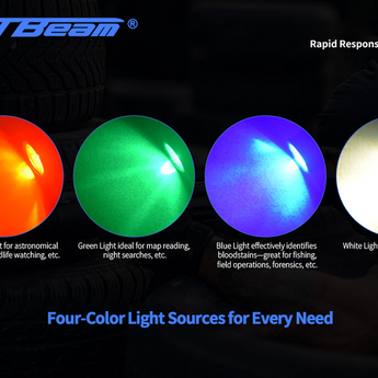 JETBeam RRT0 Pro LED Flashlight - 1680 Lumens - Uses 1 x 16340 - Green/Gray