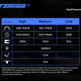 JETBeam RRT0 Pro LED Flashlight - 1680 Lumens - Uses 1 x 16340 - Green/Gray