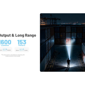 High output and long range 1600 lumen max output