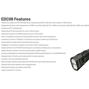 EDC09 quick overview of features