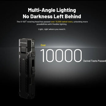 Multi-angle lighting with 10000 swivel tests passed