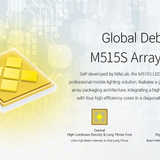 Nitecore EX7 USB-C Rechargeable LED Flashlight - 6000 Lumens - 5 x NiteLab M515S LEDs - Uses 1 x 21700