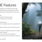 Nitecore HA27 UHE - All Features Overview Slide