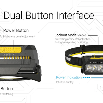Nitecore HA27 UHE - Dual Button Controls Slide