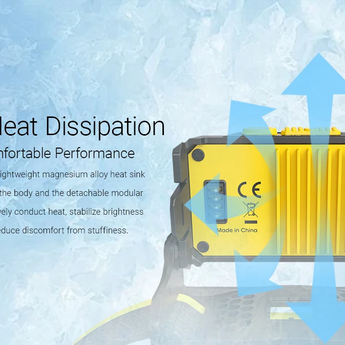 Nitecore HA27 UHE - Heat Dissipating Plate Slide