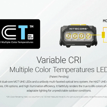 Nitecore HA27 UHE - LEDs Overview Slide