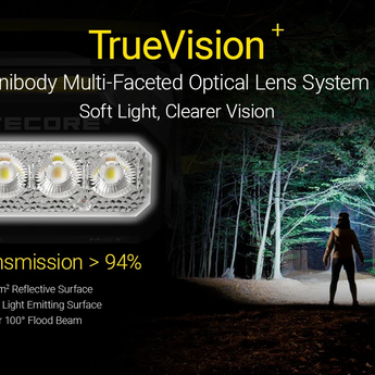 Nitecore HA27 UHE - TrueVision+ Optics Overview Slide