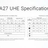 Nitecore HA27 UHE - Output Tables Slide
