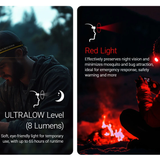 Nitecore HA27 UHE - Ultralow and Red Light Modes Slide