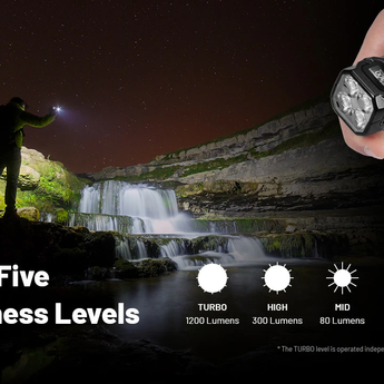 Nitecore TUP 2 USB-C Rechargeable LED Keychain Flashlight - 1200 Lumens - NiteLab MCT UHE - Uses Built-in 1300mAh Li-ion Battery Pack - Multiple Color Options