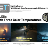 Nitecore TUP 2 USB-C Rechargeable LED Keychain Flashlight - 1200 Lumens - NiteLab MCT UHE - Uses Built-in 1300mAh Li-ion Battery Pack - Multiple Color Options