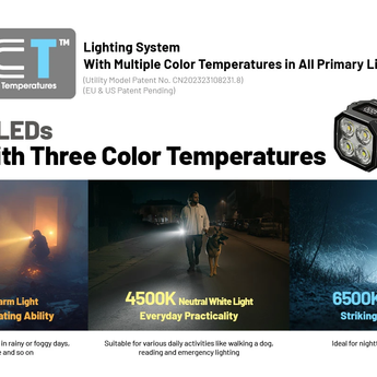 Nitecore TUP 2 USB-C Rechargeable LED Keychain Flashlight - 1200 Lumens - NiteLab MCT UHE - Uses Built-in 1300mAh Li-ion Battery Pack - Multiple Color Options