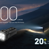 Nitecore TUP 2 USB-C Rechargeable LED Keychain Flashlight - 1200 Lumens - NiteLab MCT UHE - Uses Built-in 1300mAh Li-ion Battery Pack - Multiple Color Options