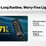 Nitecore TUP 2 USB-C Rechargeable LED Keychain Flashlight - 1200 Lumens - NiteLab MCT UHE - Uses Built-in 1300mAh Li-ion Battery Pack - Multiple Color Options