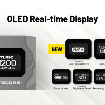 Nitecore TUP 2 USB-C Rechargeable LED Keychain Flashlight - 1200 Lumens - NiteLab MCT UHE - Uses Built-in 1300mAh Li-ion Battery Pack - Multiple Color Options