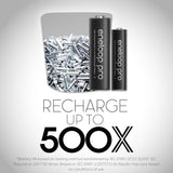 Panasonic Eneloop Pro AAA 980mAh 1.2V Low Self Discharge Nickel Metal Hydride (NiMH) Button Top Batteries - Multiple Quantities Available