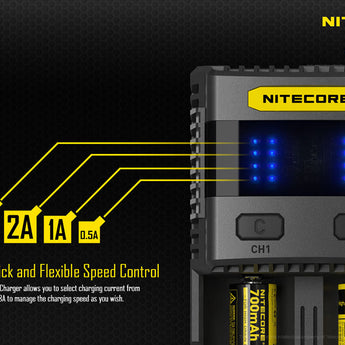 Nitecore Superb Charger SC2 2-Channel Selectable Current Smart Battery Charger for Li-ion, Ni-Cd, NiMH Batteries, and USB Devices