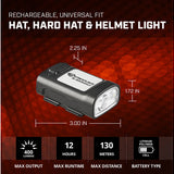 Streamlight SL-SideSaddle USB - Specs and Performance Slide