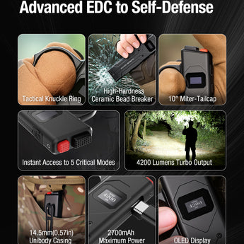 Klarus X1-V3 Tactical Flat Flashlight - 4,200 Lumens - USB-C Rechargeable 2700mAh Li-ion Battery - Slimline or Tactical Ring Versions