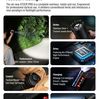 Klarus XT2CR Pro 2025 Next-Gen Tactical Flashlight - USB-C Rechargeable - 2,300 Max Lumens - Includes 1 x 18650 - Matte Black