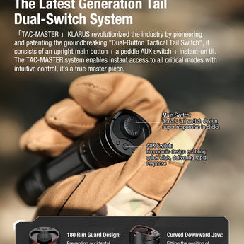 Klarus XT2CR Pro 2025 Next-Gen Tactical Flashlight - USB-C Rechargeable - 2,300 Max Lumens - Includes 1 x 18650 - Matte Black