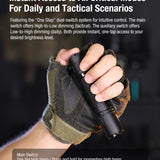 Klarus XT2CR Pro 2025 Next-Gen Tactical Flashlight - USB-C Rechargeable - 2,300 Max Lumens - Includes 1 x 18650 - Matte Black