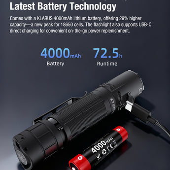 Klarus XT2CR Pro 2025 Next-Gen Tactical Flashlight - USB-C Rechargeable - 2,300 Max Lumens - Includes 1 x 18650 - Matte Black
