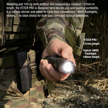 Klarus XT2CR Pro 2025 Next-Gen Tactical Flashlight - USB-C Rechargeable - 2,300 Max Lumens - Includes 1 x 18650 - Matte Black