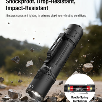 Klarus XT2CR Pro 2025 Next-Gen Tactical Flashlight - USB-C Rechargeable - 2,300 Max Lumens - Includes 1 x 18650 - Matte Black