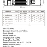 Klarus XT2CR Pro 2025 Next-Gen Tactical Flashlight - USB-C Rechargeable - 2,300 Max Lumens - Includes 1 x 18650 - Matte Black
