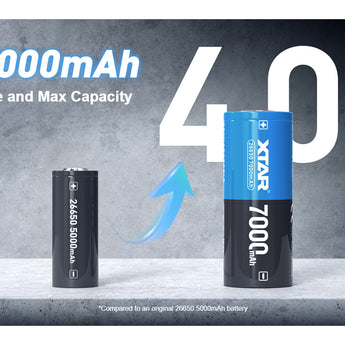 XTAR 26650 7000mAh 3.6V 10A Protected Lithium Ion (Li-ion) Button Top Battery - Boxed