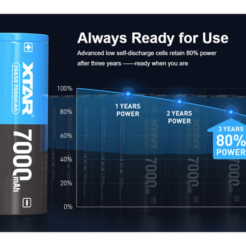 XTAR 26650 7000mAh 3.6V 10A Protected Lithium Ion (Li-ion) Button Top Battery - Boxed
