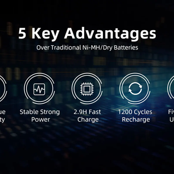 XTAR AA 2500mAh 1.5V Li-ion Battery Information Sheet - 5 Advantages Over Traditional Ni-MH/ Dry Batteries