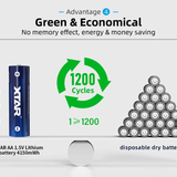 XTAR AA 2500mAh 1.5V Li-ion Battery Information Slide - Green & Economical