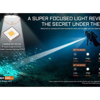 Acebeam D20 V2.0 LED Dive Light - Luminus SFT40 - 2200 Lumens - Includes 1 x USB-C Rechargeable 21700