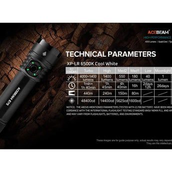 Acebeam E75 USB-C Rechargeable LED Flashlight - Cool White or High CRI LED Options - Includes 1 x 21700 - Anodized Black, Grey, Teal, Green, or MAO Gray Marbling