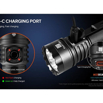 Acebeam E75 USB-C Rechargeable LED Flashlight Informational Slide - Type C Charging Port