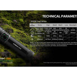 Acebeam E75 USB-C Rechargeable LED Flashlight Informational Slide - Technical Parameters