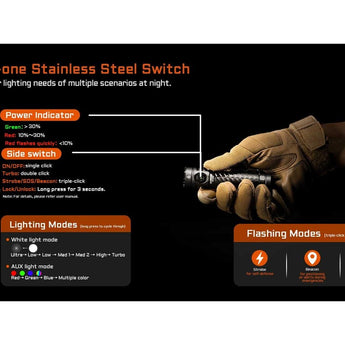 Acebeam EC20 EDC LED Flashlight - Includes 1 x 18650 with USB-C Charging Port - 1900, 2500, or 2800 Lumens - Multiple LED and Color Options