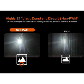 Acebeam EC20 EDC LED Flashlight - Includes 1 x 18650 with USB-C Charging Port - 1900, 2500, or 2800 Lumens - Multiple LED and Color Options