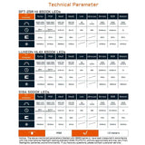 Acebeam EC20 EDC LED Flashlight - Includes 1 x 18650 with USB-C Charging Port - 1900, 2500, or 2800 Lumens - Multiple LED and Color Options