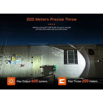 Acebeam G10 LED Weapon Light - 600 Lumens - Luminus SFT-25R - Includes 1 x 16340 with USB-C Charging Port - Black or Micro-Arc Oxidation (MAO) Gray Marbling