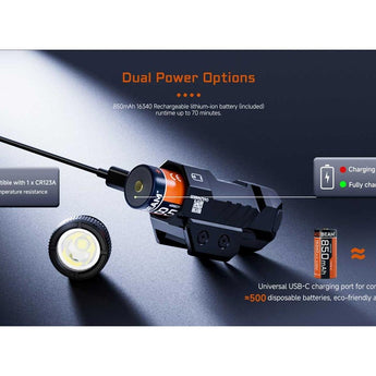 Acebeam G10 LED Weapon Light - 600 Lumens - Luminus SFT-25R - Includes 1 x 16340 with USB-C Charging Port - Black or Micro-Arc Oxidation (MAO) Gray Marbling