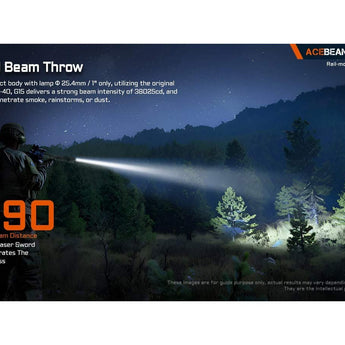 Acebeam G15 LED Weapon Light - 1800 Lumens - Luminus SFT-40 - Includes 1 x USB-C Rechargeable 18650