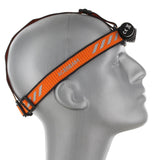 Acebeam H15-V2 USB-C Rechargeabl;e LED Headlamp - 2800 Lumens - Includes 1 x 18650