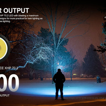 Acebeam H30 R & G USB-C Rechargeable Headlamp - CREE XHP70.2 LED - 4000 Lumens - Cool White or Neutral White - Uses 1 x 21700 (included)