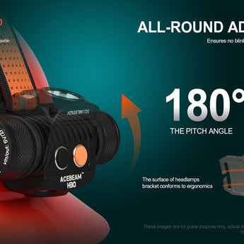 Acebeam H30 R & G USB-C Rechargeable Headlamp - CREE XHP70.2 LED - 4000 Lumens - Cool White or Neutral White - Uses 1 x 21700 (included)