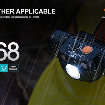 Acebeam H30 R & G USB-C Rechargeable Headlamp - CREE XHP70.2 LED - 4000 Lumens - Cool White or Neutral White - Uses 1 x 21700 (included)