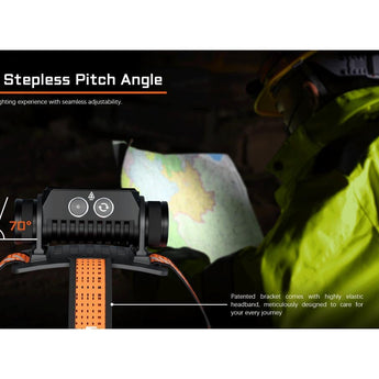 Acebeam H35 USB-C Rechargeable LED Headlamp - 2600 Lumens - Includes 1 x 18650